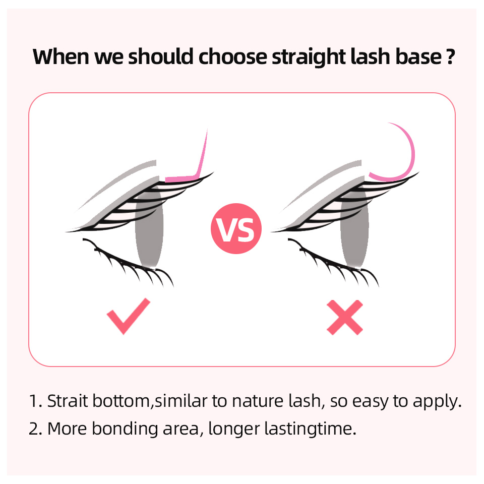 RUJADE L L+ LC LD LU(M) Mi Nối - đánh giá và giá Eyelash Extension Russian